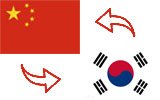 專(zhuān)業(yè)韓語(yǔ)翻譯 中韓翻譯注意事項(xiàng)